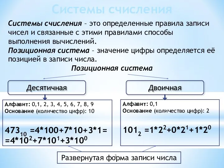 Системы счисления Системы счисления – это определенные правила записи чисел и