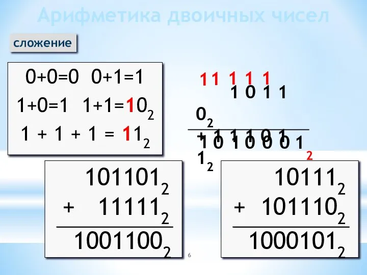 Арифметика двоичных чисел сложение 0+0=0 0+1=1 1+0=1 1+1=102 1 + 1