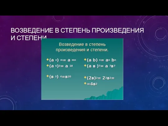 ВОЗВЕДЕНИЕ В СТЕПЕНЬ ПРОИЗВЕДЕНИЯ И СТЕПЕНИ