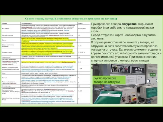 Список товара, который необходимо обязательно проверять на качество: При проверке товара
