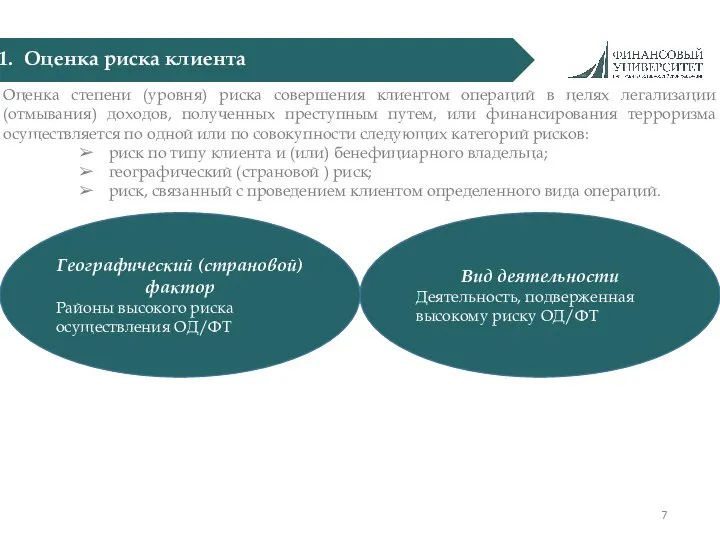 Оценка риска клиента Оценка степени (уровня) риска совершения клиентом операций в