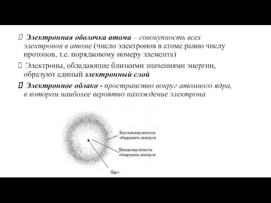 Электронная оболочка атома – совокупность всех электронов в атоме (число электронов