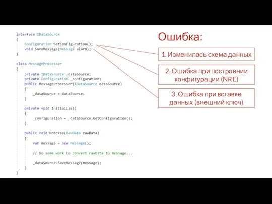 1. Изменилась схема данных Ошибка: 2. Ошибка при построении конфигурации (NRE)