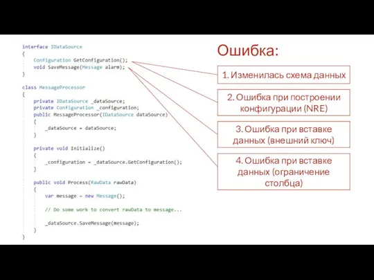 1. Изменилась схема данных Ошибка: 2. Ошибка при построении конфигурации (NRE)