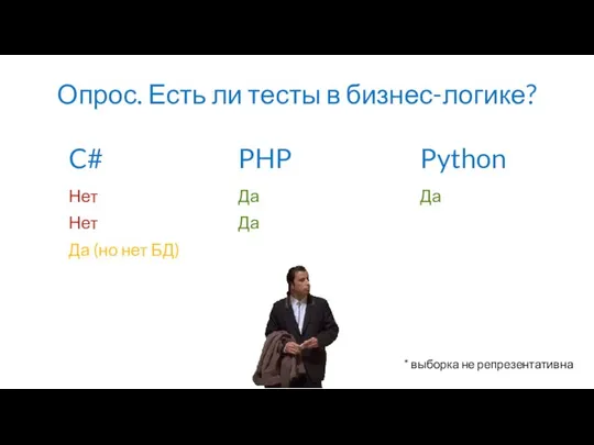 Опрос. Есть ли тесты в бизнес-логике? Нет Нет Да (но нет