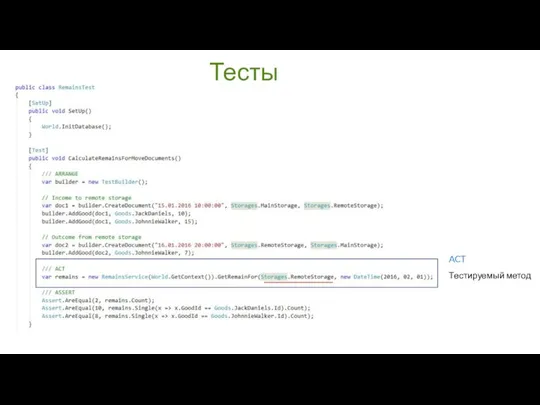 Тесты ACT Тестируемый метод