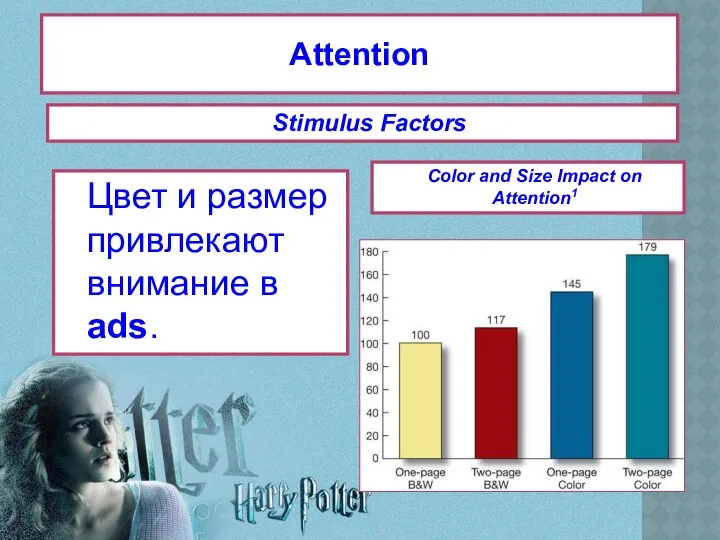 Attention Цвет и размер привлекают внимание в ads. Stimulus Factors Color and Size Impact on Attention1