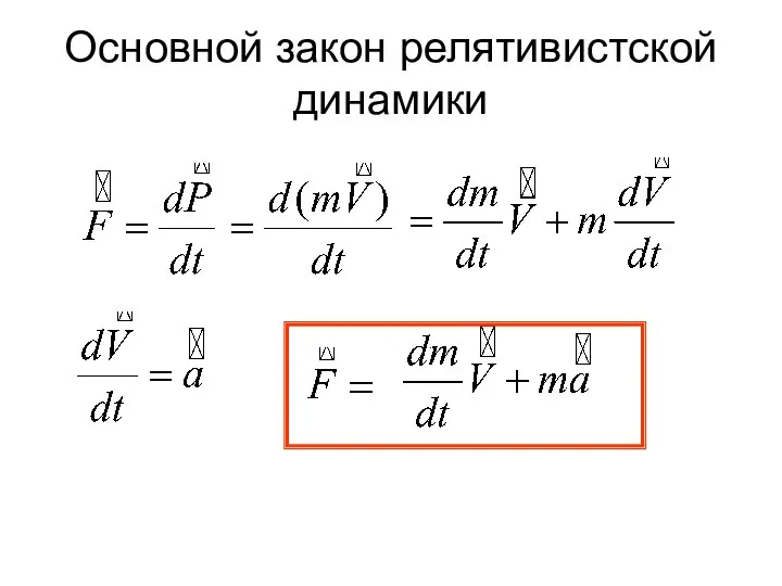 Основной закон релятивистской динамики