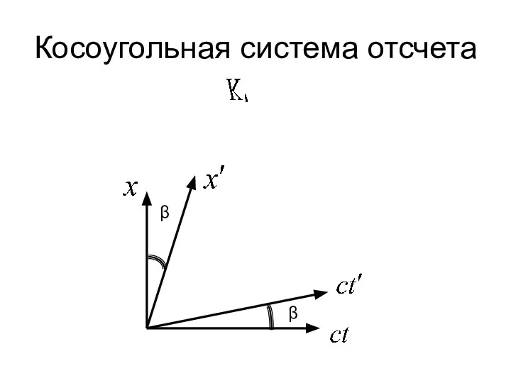 Косоугольная система отсчета