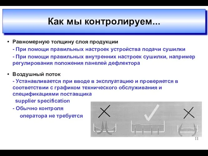 Как мы контролируем... Равномерную толщину слоя продукции - При помощи правильных