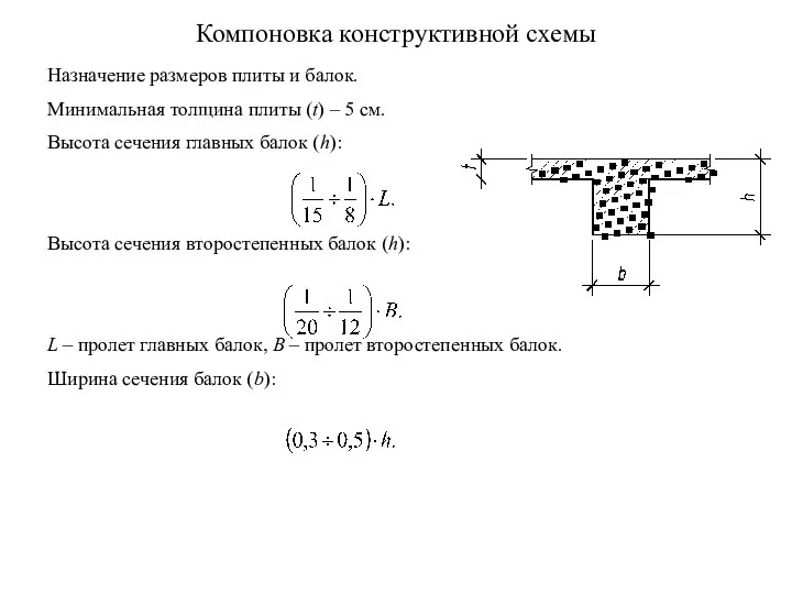 Компоновка конструктивной схемы Назначение размеров плиты и балок. Минимальная толщина плиты