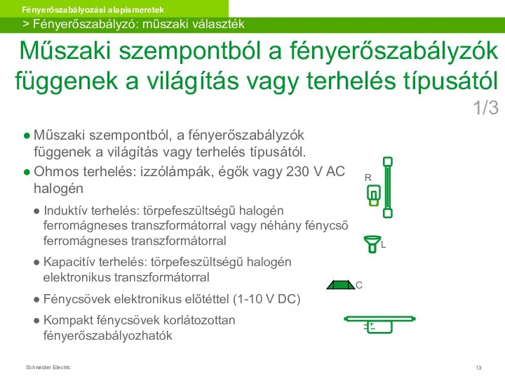 Műszaki szempontból a fényerőszabályzók függenek a világítás vagy terhelés típusától 1/3