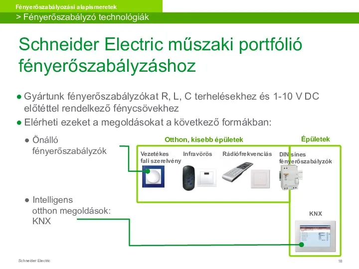 Schneider Electric műszaki portfólió fényerőszabályzáshoz Gyártunk fényerőszabályzókat R, L, C terhelésekhez