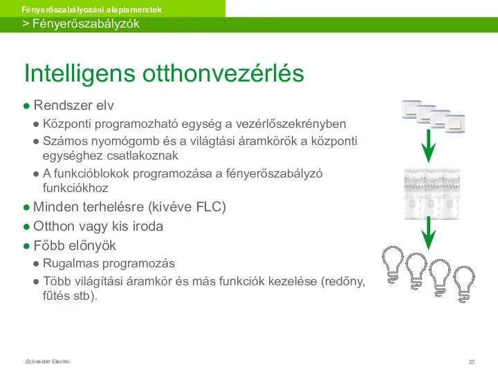 Intelligens otthonvezérlés Rendszer elv Központi programozható egység a vezérlőszekrényben Számos nyomógomb