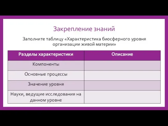 Закрепление знаний Заполните таблицу «Характеристика биосферного уровня организации живой материи»