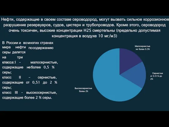 Нефти, содержащие в своем составе сероводород, могут вызвать сильное коррозионное разрушение