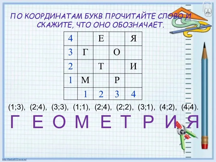 ПО КООРДИНАТАМ БУКВ ПРОЧИТАЙТЕ СЛОВО И СКАЖИТЕ, ЧТО ОНО ОБОЗНАЧАЕТ. (1;3),