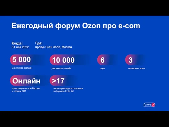 участников офлайн 5 000 Ежегодный форум Ozon про e-com участников онлайн