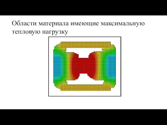 Области материала имеющие максимальную тепловую нагрузку