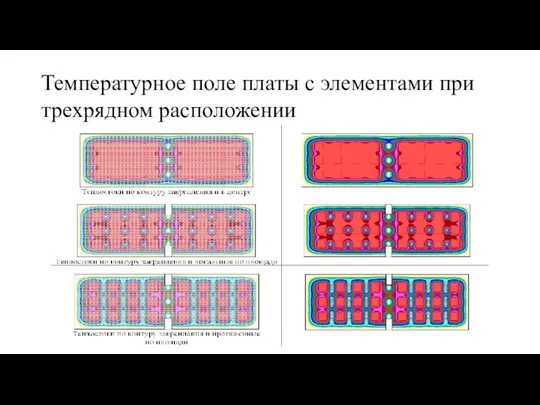 Температурное поле платы с элементами при трехрядном расположении