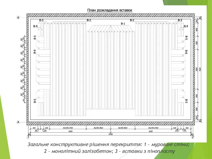 Загальне конструктивне рішення перекриття: 1 – муровані стіни; 2 – монолітний