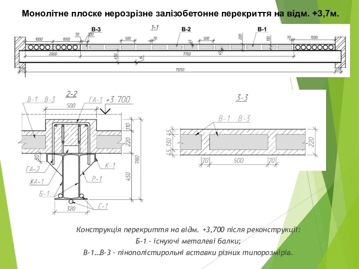 Конструкція перекриття на відм. +3,700 після реконструкції: Б-1 – існуючі металеві
