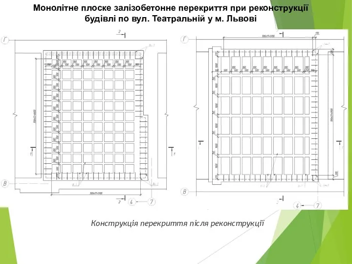 Конструкція перекриття після реконструкції Монолітне плоске залізобетонне перекриття при реконструкції будівлі