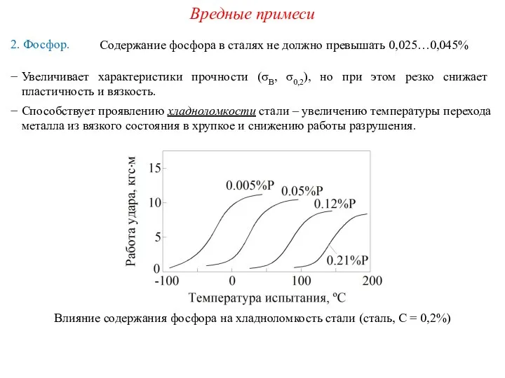 Вредные примеси 2. Фосфор. Содержание фосфора в сталях не должно превышать