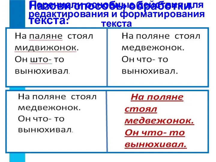 Назови способы обработки текста: Перечисли основные действия для редактирования и форматирования текста