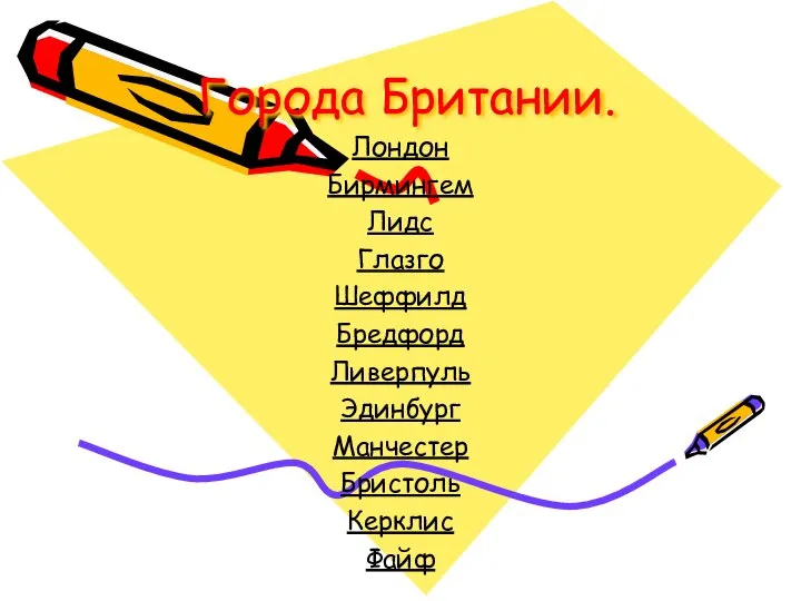 Города Британии. Лондон Бирмингем Лидс Глазго Шеффилд Бредфорд Ливерпуль Эдинбург Манчестер Бристоль Керклис Файф