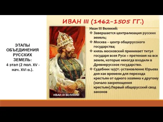 ЭТАПЫ ОБЪЕДИНЕНИЯ РУССКИХ ЗЕМЕЛЬ: 4 этап (2 пол. XV - нач. XVI в.).