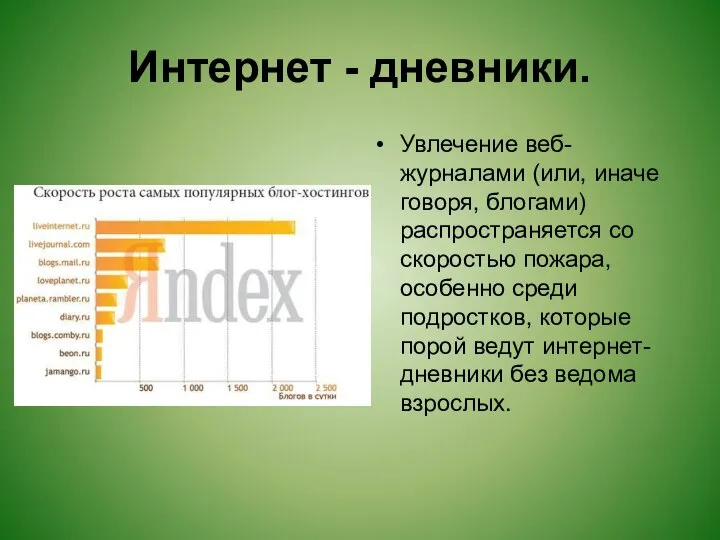 Интернет - дневники. Увлечение веб-журналами (или, иначе говоря, блогами) распространяется со