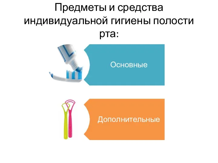 Предметы и средства индивидуальной гигиены полости рта: