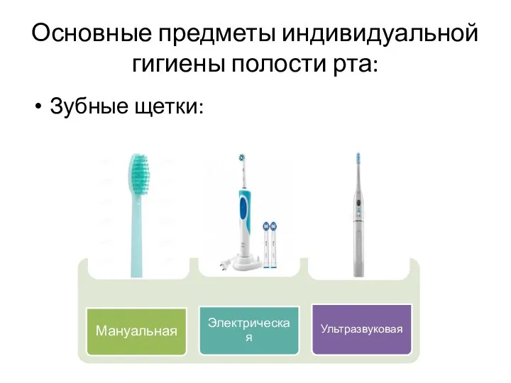 Основные предметы индивидуальной гигиены полости рта: Зубные щетки: