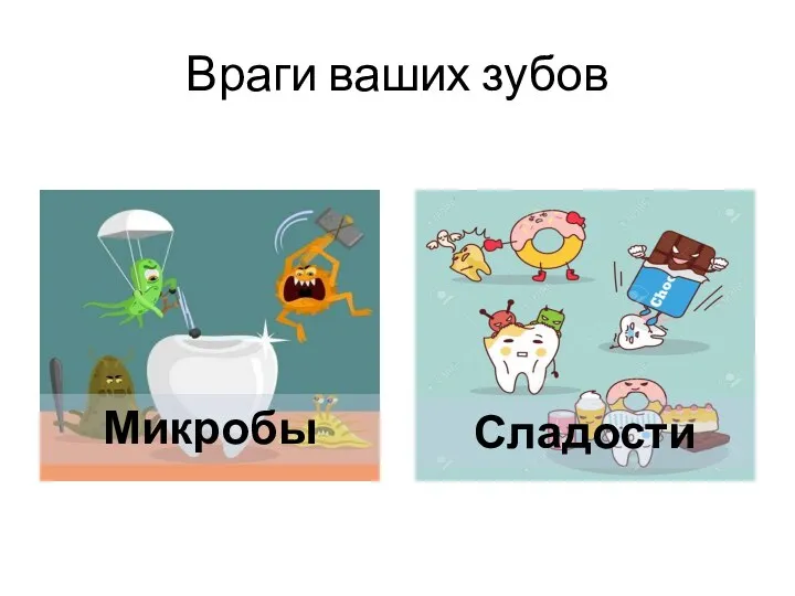 Враги ваших зубов