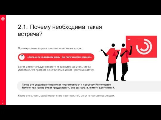 2.1. Почему необходима такая встреча? «Успею ли я довести цель до