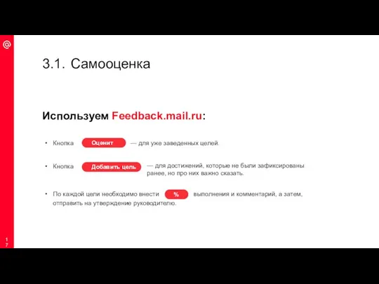 3.1. Самооценка Оценить Используем Feedback.mail.ru: Кнопка — для уже заведенных целей.