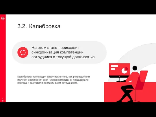 3.2. Калибровка Калибровка происходит сразу после того, как руководители изучили достижения