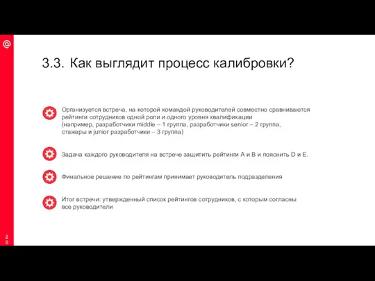 3.3. Как выглядит процесс калибровки? Организуется встреча, на которой командой руководителей