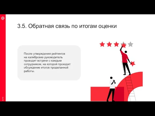 3.5. Обратная связь по итогам оценки После утверждения рейтингов на калибровке