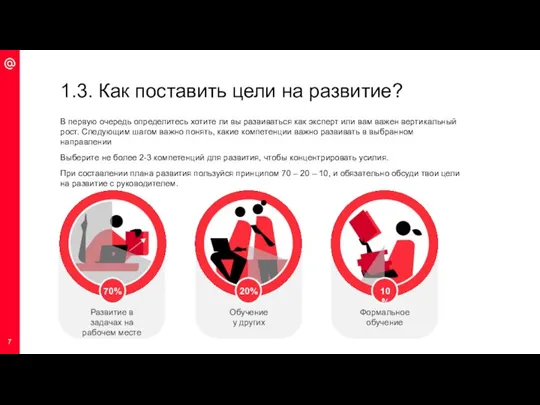 1.3. Как поставить цели на развитие? В первую очередь определитесь хотите