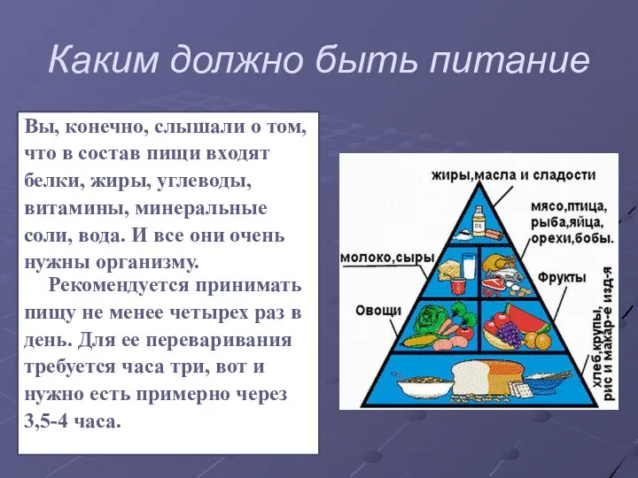 Каким должно быть питание Вы, конечно, слышали о том, что в