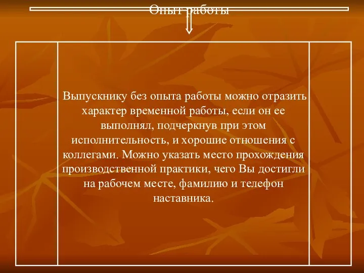 Опыт работы Выпускнику без опыта работы можно отразить характер временной работы,