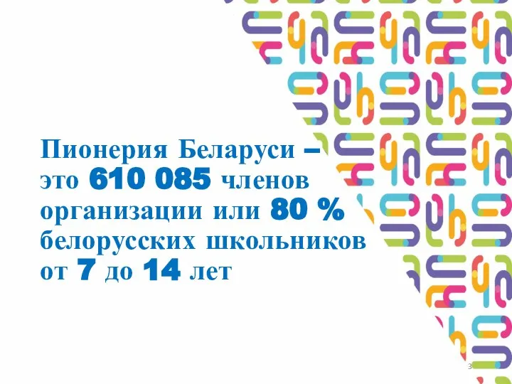 Пионерия Беларуси – это 610 085 членов организации или 80 %