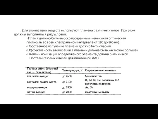 . Для атомизации веществ используют пламёна различных типов. При этом должны