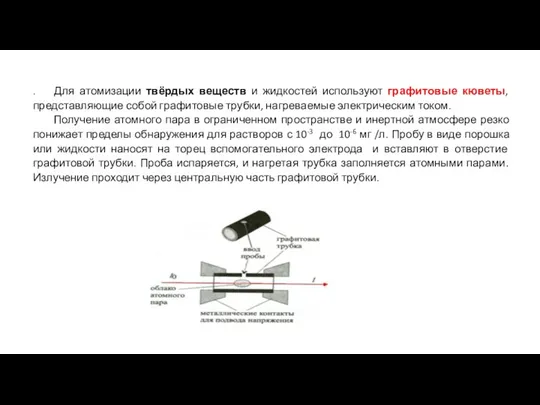 . Для атомизации твёрдых веществ и жидкостей используют графитовые кюветы, представляющие
