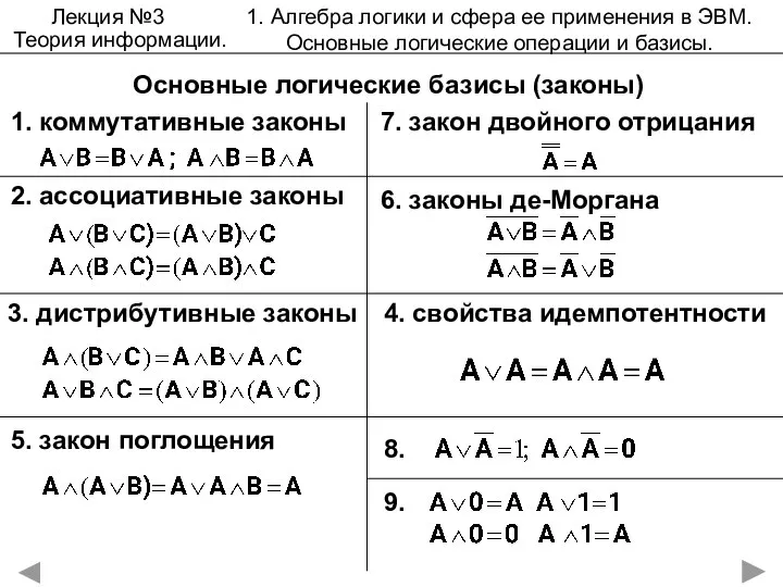 Лекция №3 Теория информации. 1. Алгебра логики и сфера ее применения