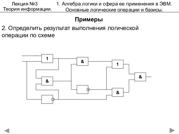 Лекция №3 Теория информации. 1. Алгебра логики и сфера ее применения