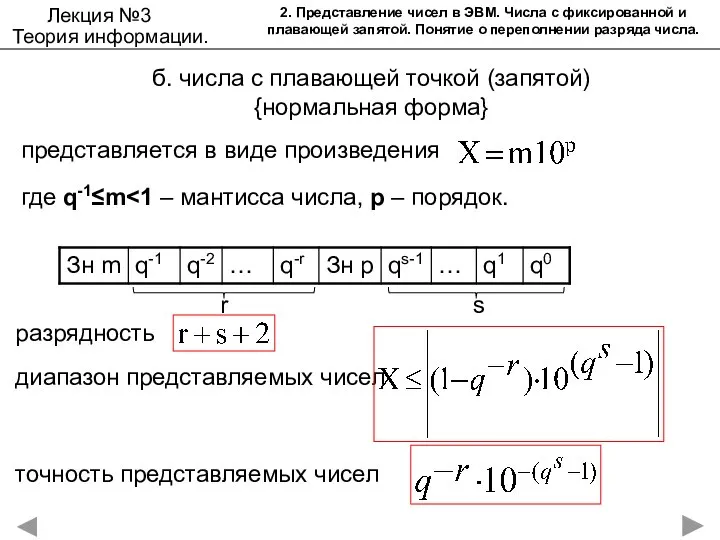 Лекция №3 Теория информации. 2. Представление чисел в ЭВМ. Числа с