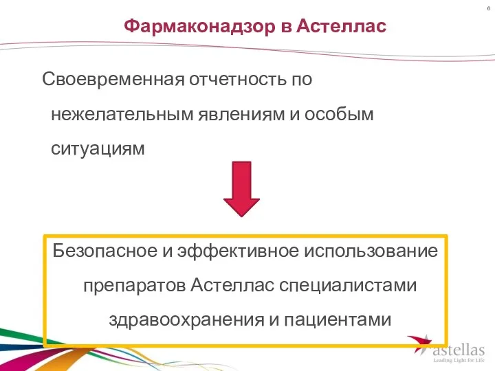 Фармаконадзор в Астеллас Своевременная отчетность по нежелательным явлениям и особым ситуациям